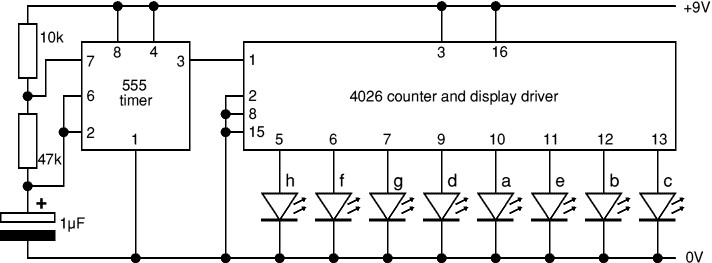 elektronica componenten
