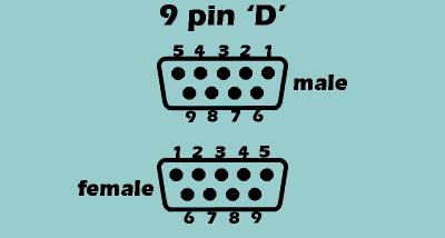 Sub D 9 pins male connector